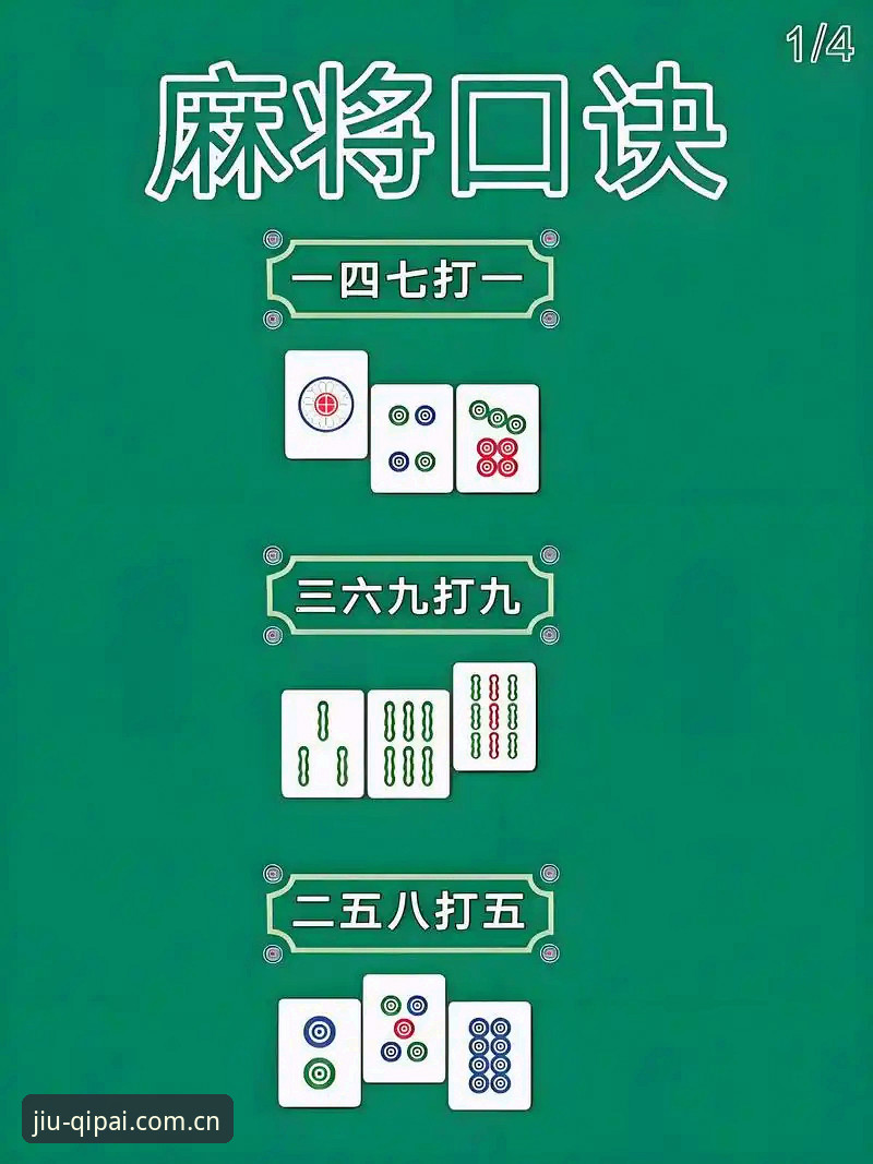 棋牌房间号必备 如何快速掌握棋牌房间号必备技巧?老玩家分享的实用经验